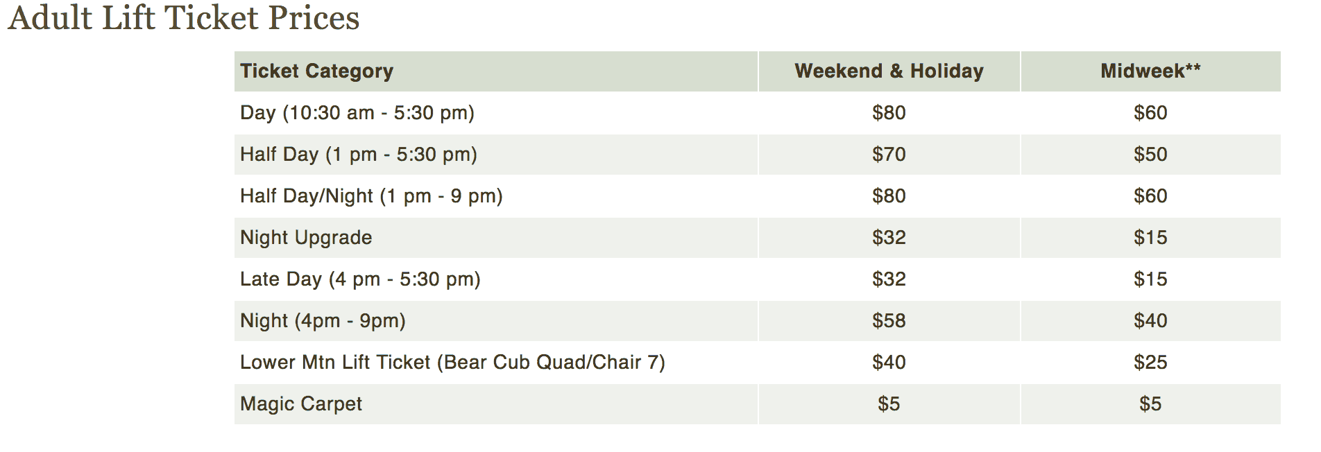 alyeska prices things to do in alaska